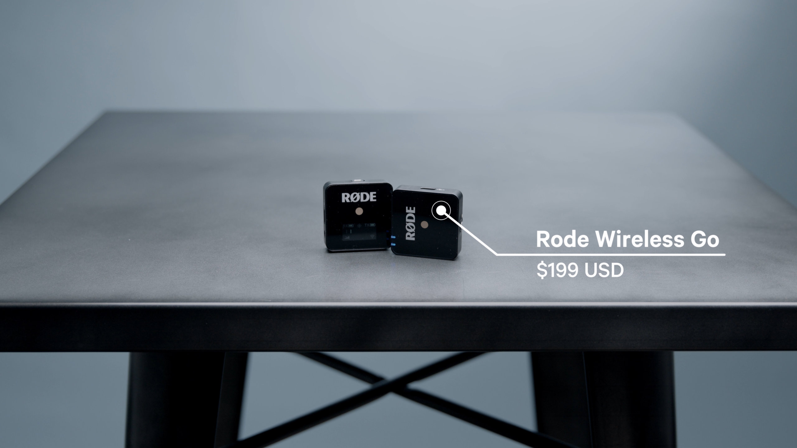 The RODE Wireless GO mic system